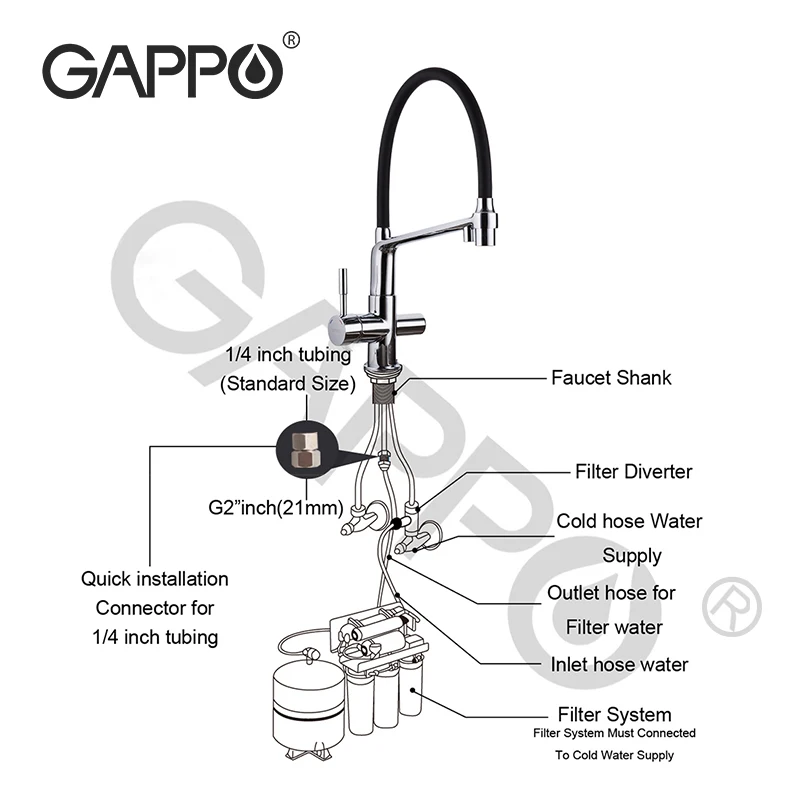 Kitchen Faucet FILTERED Torneira Mixer Water-Tap GAPPO Chrome Brass 