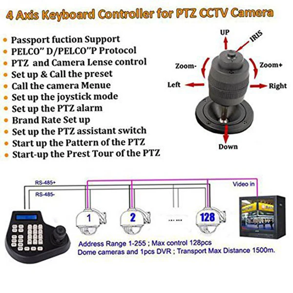 Мини коаксиальный контроллер клавиатура для систем видеонаблюдения ЖК 1,5 км джойстик RS485 PTZ скорость купольная камера кронштейн для Pelco SAMSUNG AD PANASONIC Prot