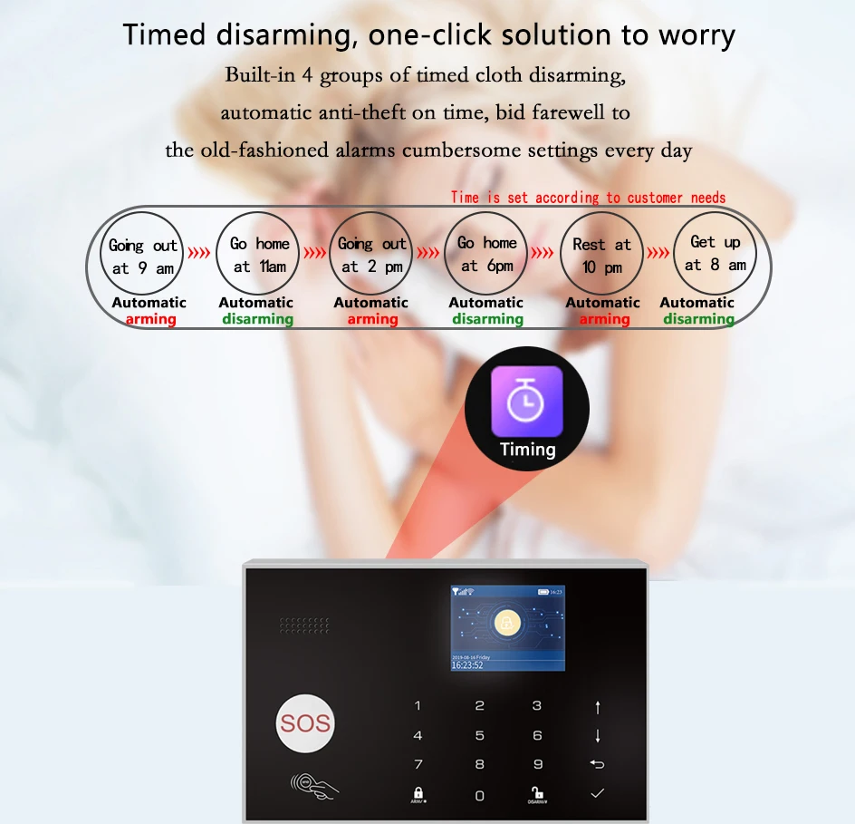 Wifi GSM сигнализация Tuya беспроводная домашняя охранная сигнализация Голосовое управление через Alexa приложение Google Home дистанционное управление датчик двери окна