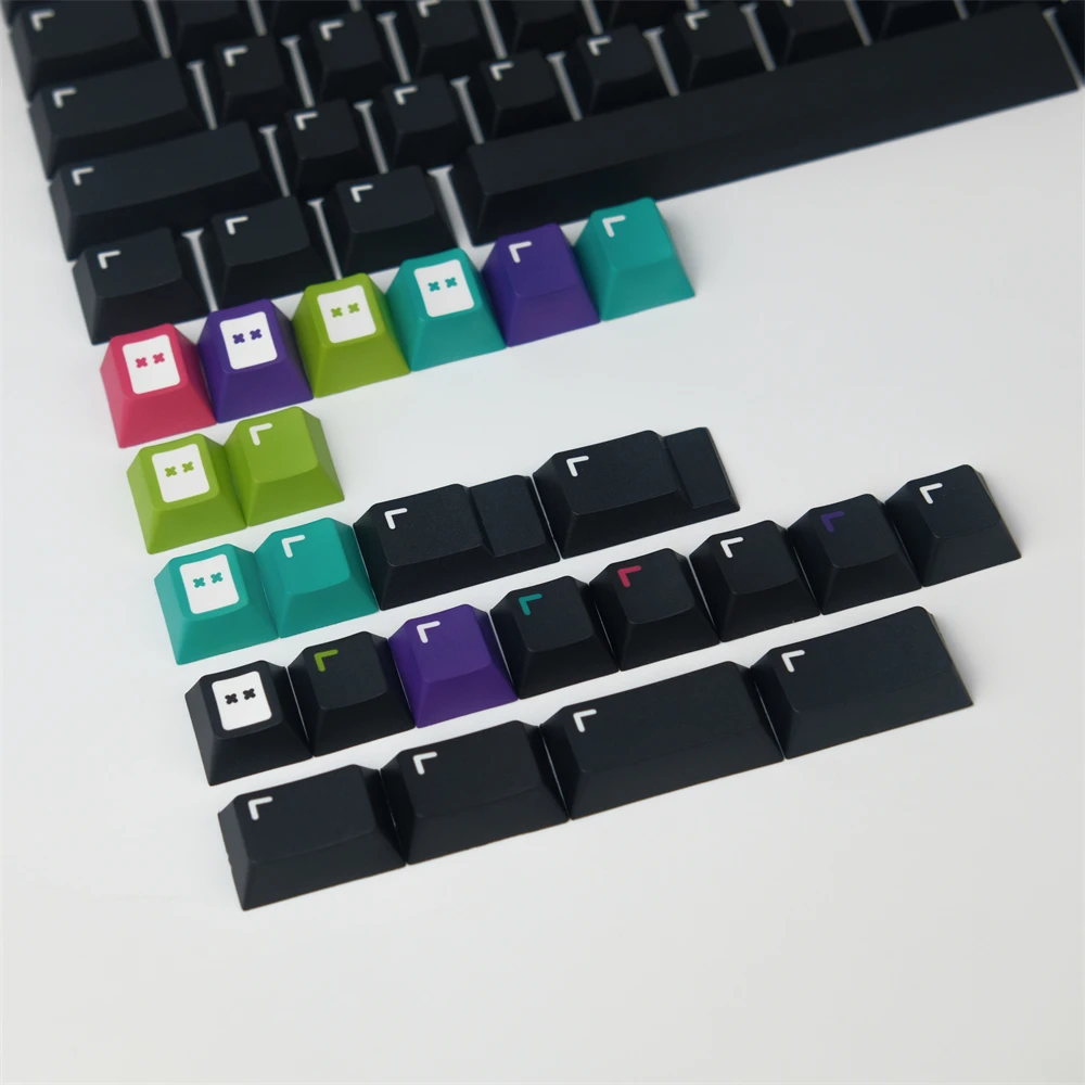 Combos de teclado e mouse