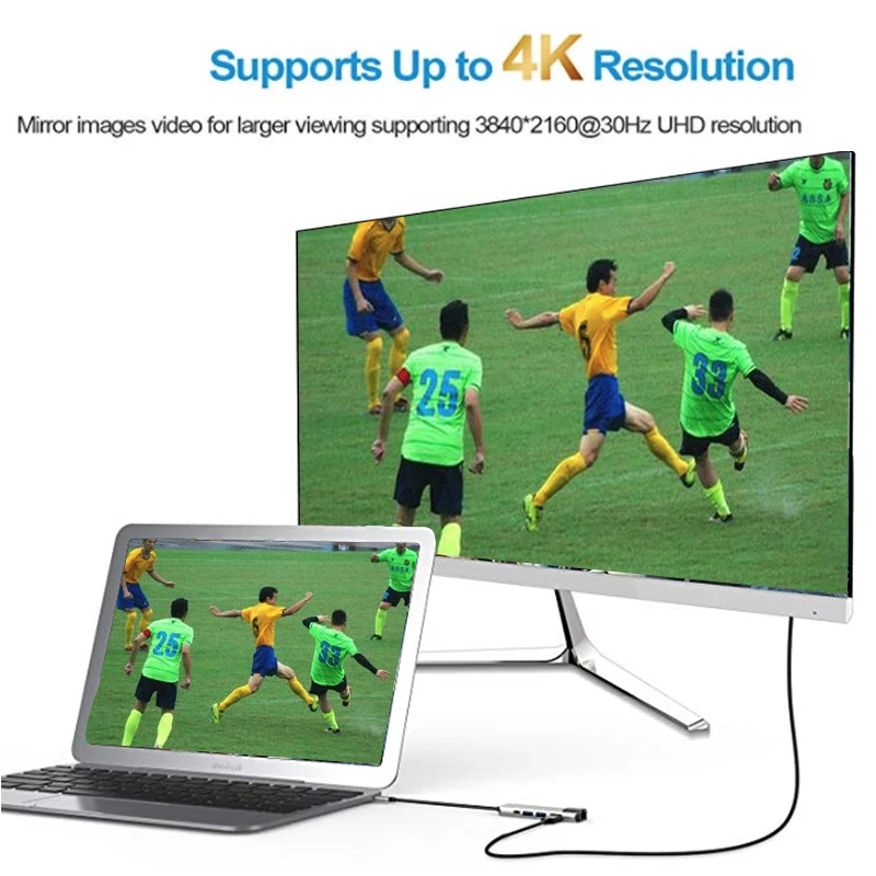 5-в-1 концентратор Тип C до 4k HDMI 1000 м RJ45 Gigabit Ethernet с 2 портами(стандарт 3,0 адаптер портов для MacBook ноутбука планшетный компьютер OTG usb-хаб