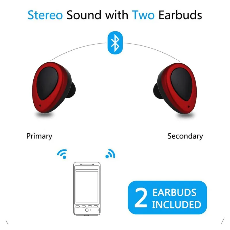 Мини TWS Беспроводная стерео-гарнитура с Bluetooth наушники-вкладыши