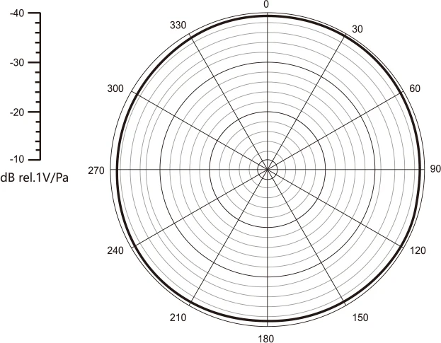 56e00854bbd8c16bc74fa6f43d57f8ce