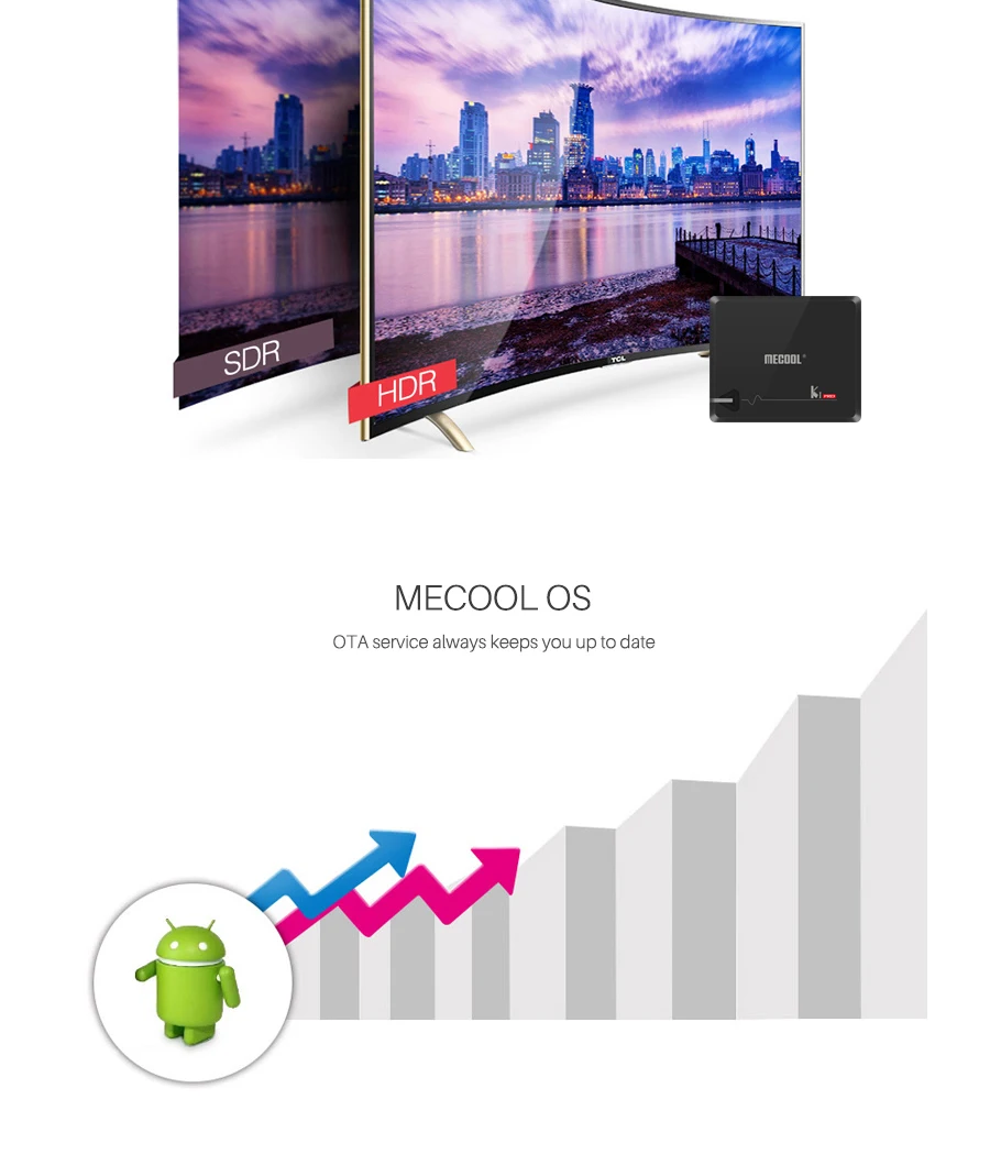 MECOOL KI PRO DVB Android 7,1 умные телевизоры коробка DVB-T2/DVB-S2/DVB-C Amlogic S905D Quad 2 г + 16 поддержка Декодер каналов кабельного телевидения резких волос PK KII PRO