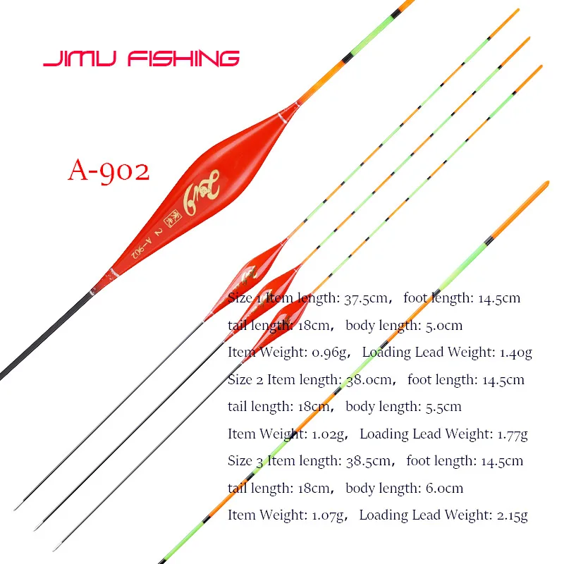 A-902