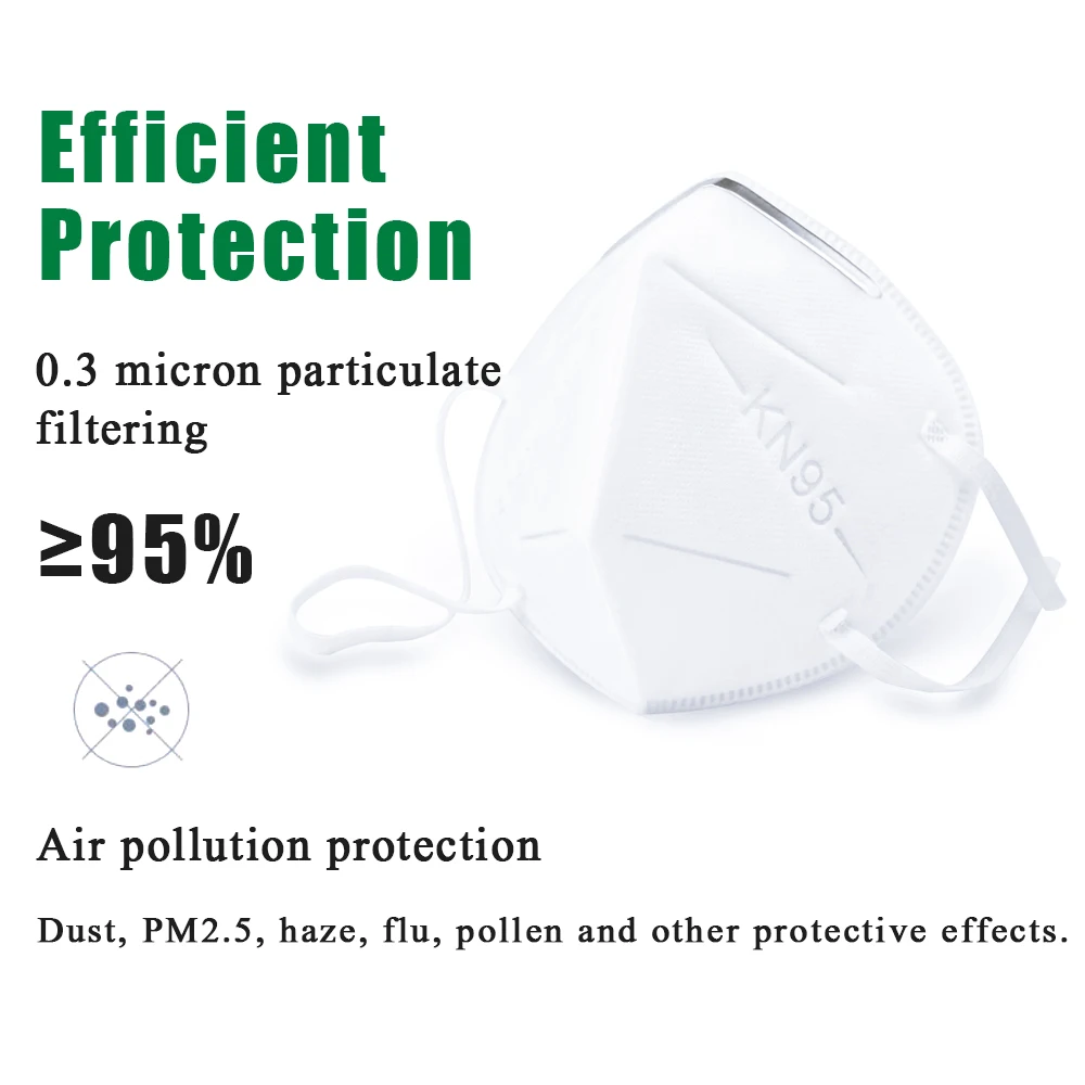 

50P Disposable Mask Mouth Face Masks KN95 Cotton Mouth Masks Anti-dust Virus Safe Breathable Mouth Mask 3 Filter Against Droplet