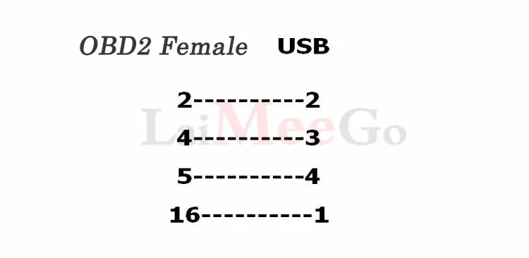High Quality 16Pin OBD2 Female to USB Port Charger Connector Adapter Cable Car Diagnostic Tool Car Accessories (7)