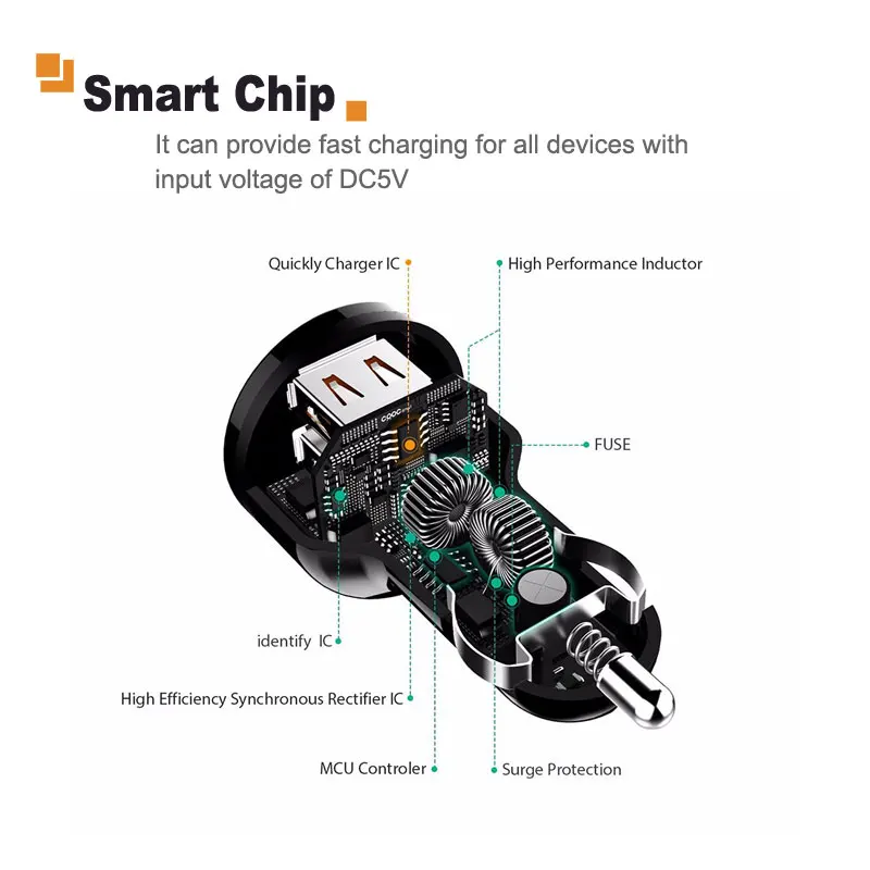 CABLETIME, новинка, автомобильное зарядное устройство, 2 порта, USB, умное быстрое зарядное устройство, QC 3,0/2,0, A, Smart 3 A, для универсального телефона, накладка huawei Samsumg C161