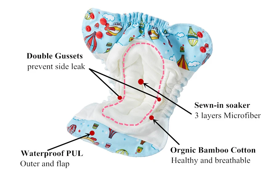 Органический хлопок Новорожденные подгузники крошечные двойные детские подходят Gussets подгузники ткань 3-5 кг ПУЛ Водонепроницаемый