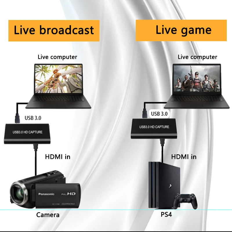 Dispositivo Usb 3.0 Hdmi Scheda di Acquisizione Video Hd USB3.0 1080p60Hz in Diretta Streaming Audi