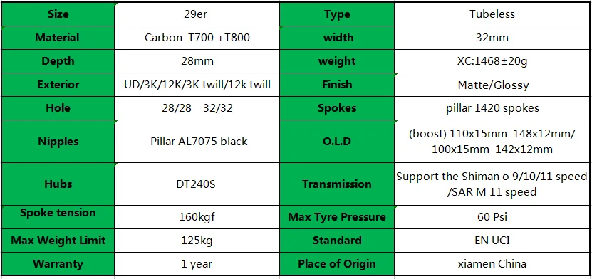 29er mtb диск карбоновая колесная XC 32x28 мм бескамерные ruedas mtb 29 диски DT240S boost/100x15 142x12 через ось колеса горного велосипеда