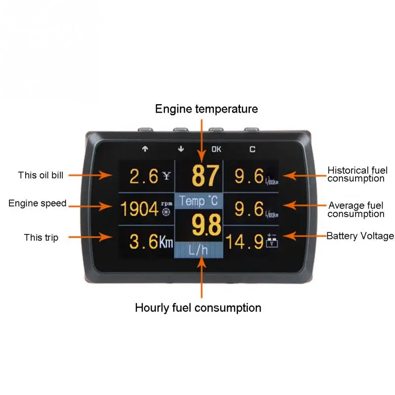 aeProduct.getSubject()