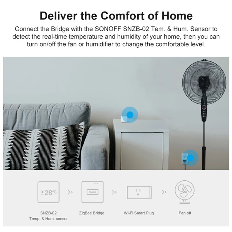 Интеллектуальный выключатель света SONOFF Zigbee мост/SNZB 01/SNZB 02 / SNZB 03 04 устройству