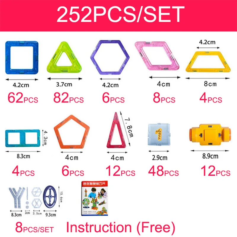 252PCS