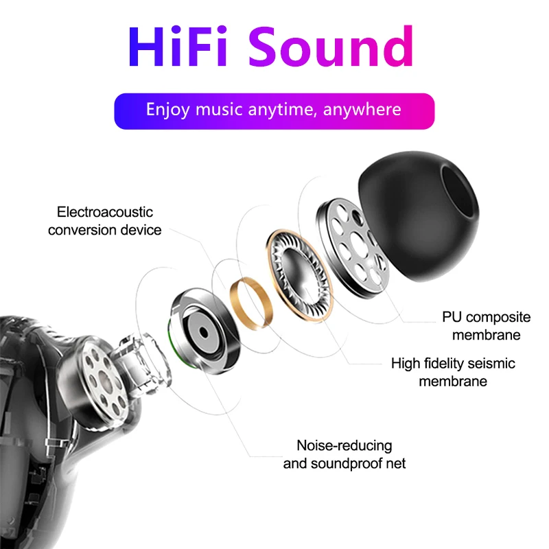 TWS X13 бинауральные Bluetooth 5,0 наушники с сенсорным управлением настоящие беспроводные наушники IPX7 водонепроницаемые наушники с шумоподавлением 7h Play