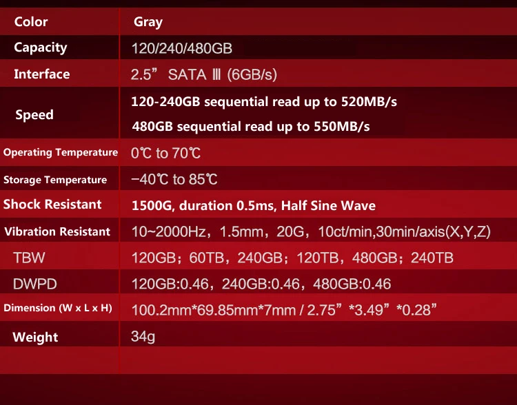 Внешний SSD Lexar портативный SSD 1 ТБ 500 GB 550 M внешний жесткий диск SSD USB 3,1 HD SSD жесткий диск твердотельный диск для ноутбука