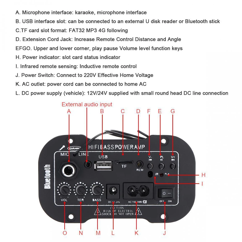 Автомобильный Bluetooth бас hifi-усилитель цифровой стереоусилитель USB TF пульт дистанционного управления