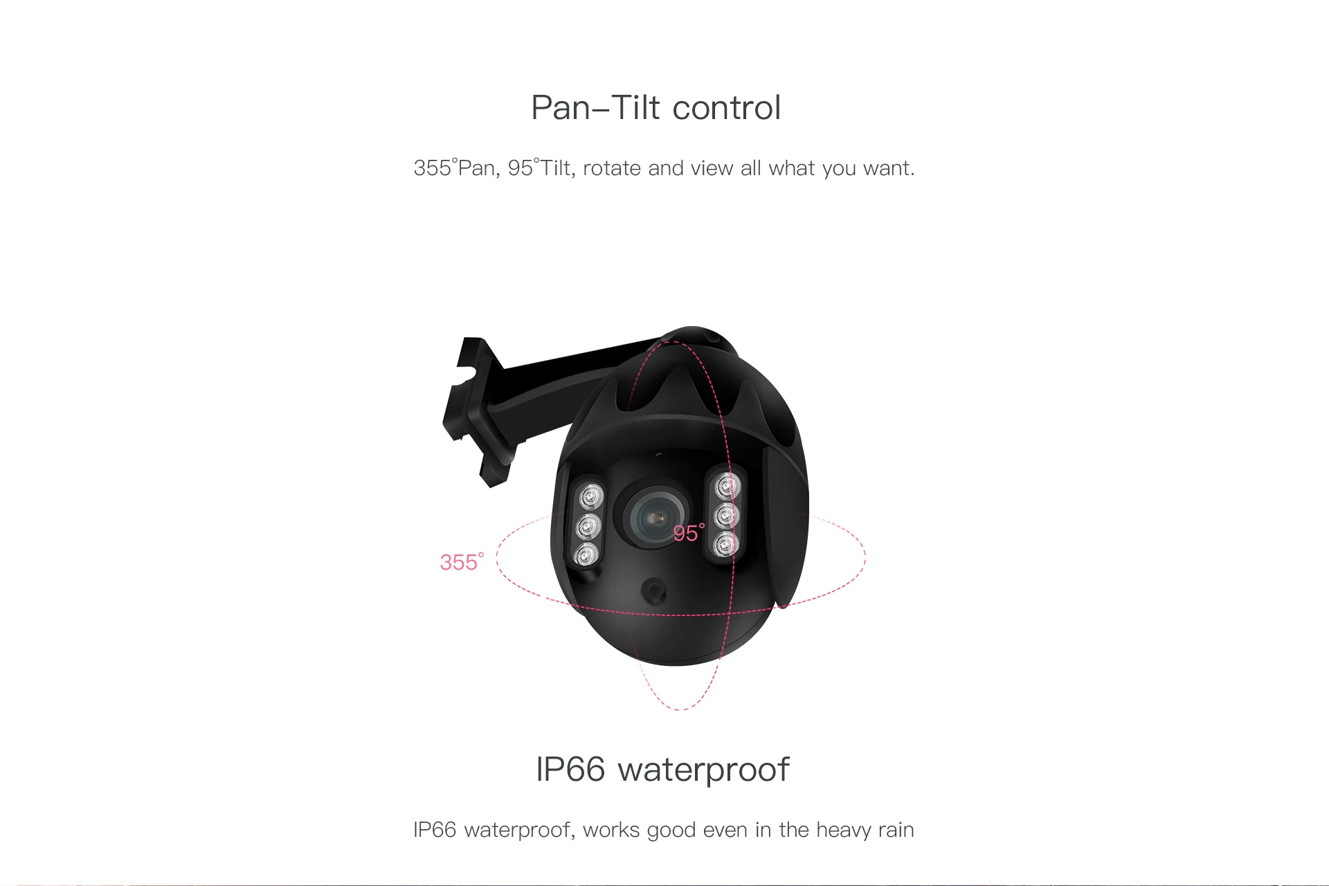 RAYSPEED, IP 66, водонепроницаемая, 1080 P, уличная камера, Wifi камера, 4X зум, камера ночного видения, камера наблюдения, камера обнаружения движения, Ip