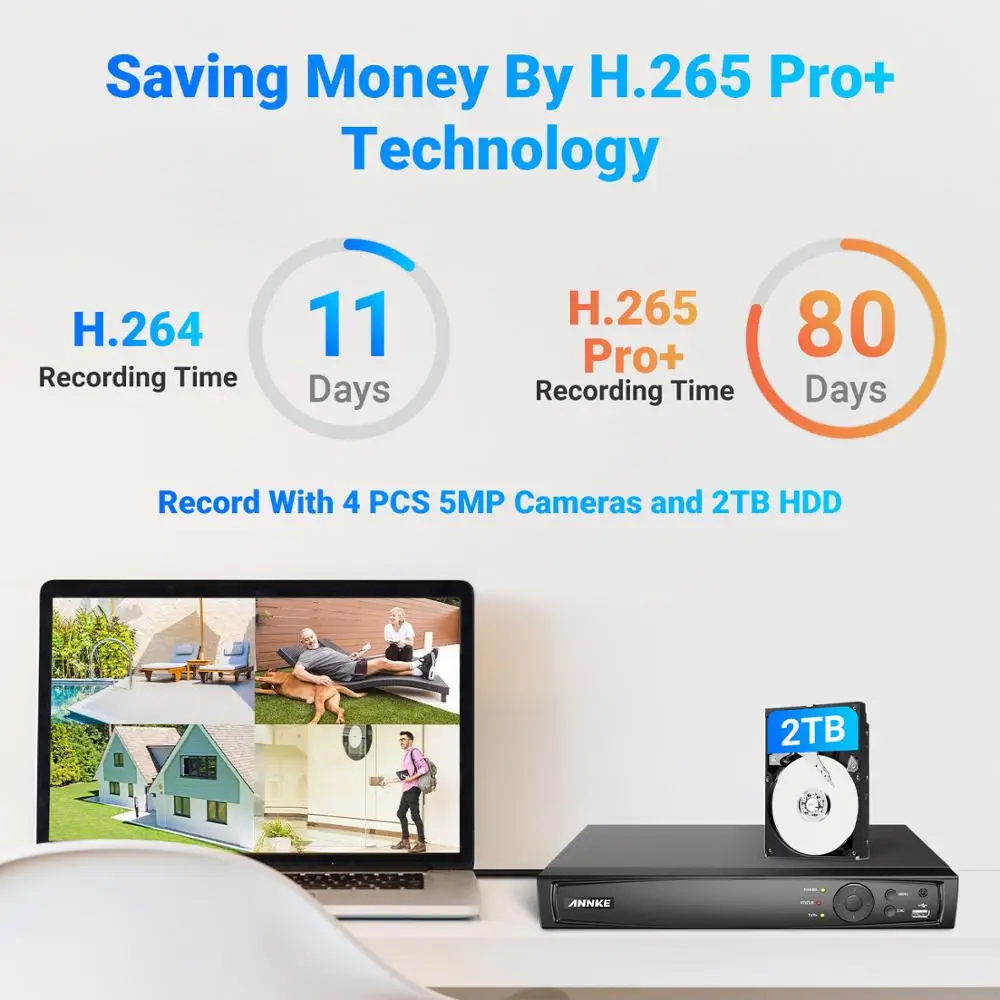 ANNKE 8CH HD 5MP POE wideo sieciowe System bezpieczeństwa 8MP H.265 + NVR z 4X 5MP 30m kolor noktowizor odporna na warunki atmosferyczne kamera IP WIFI ANNKE 8CH HD 5MP POE wideo sieciowe System bezpieczeństwa 8MP H.265 + NVR z 4X 5MP 30m kolor noktowizor odporna na warunki atmosferyczne kamera IP WIFI