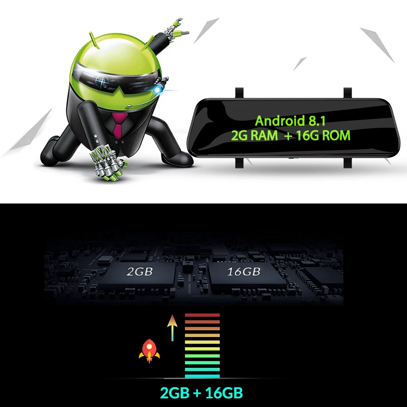 E ACE Автомобильный видеорегистратор 4G 10 дюймов зеркальный Android GPS Автомобильная