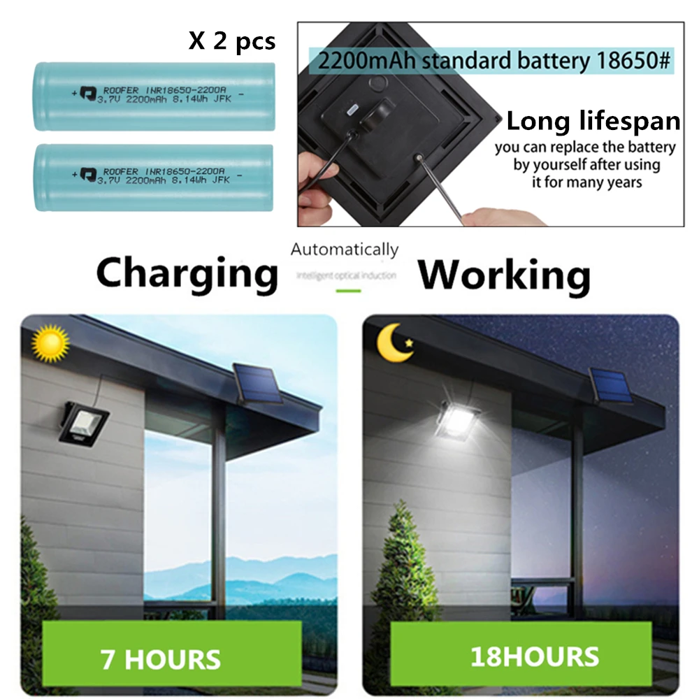 Outdoor Indoor Solar Light LED With Separable Solar Panel 16FT Cord Floodlight Solar Lamp Garden Wall Underground Solar Lighting