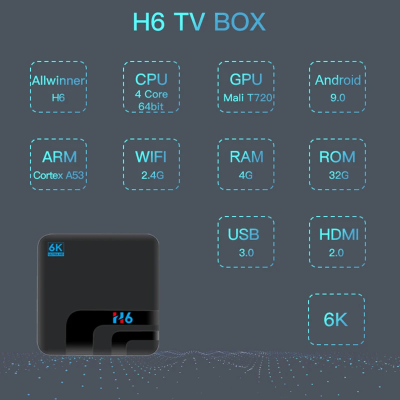 Android 8.1 Smart Tv Box 4G Ddr3 32G Emmc Rom Set Top Box 6K 3D H.265 Wifi Media Player Air Mouse Eu Plug