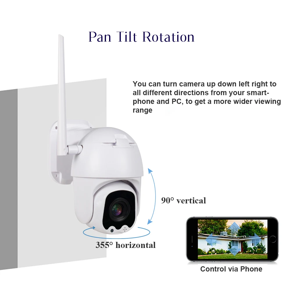 OwlCat HD Открытый водонепроницаемый 2MP 5MP Pan Tilt IP камера Wi-Fi двухстороннее аудио разговор слот карты Micro SD беспроводной ИК Onvif приложение CamHi