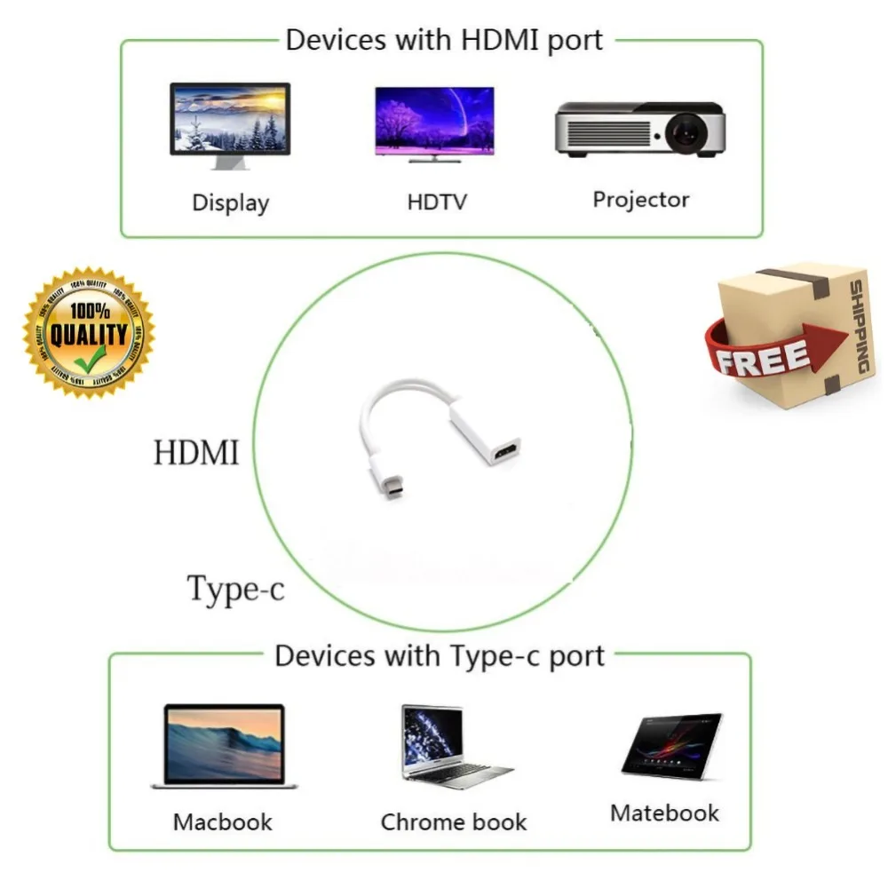 4K* 2K type C к HDMI адаптер USB 3,1 type C Мужской к HDMI Женский конвертер USB-C кабель для samsung S8 Macbook huawei Mate10 P20