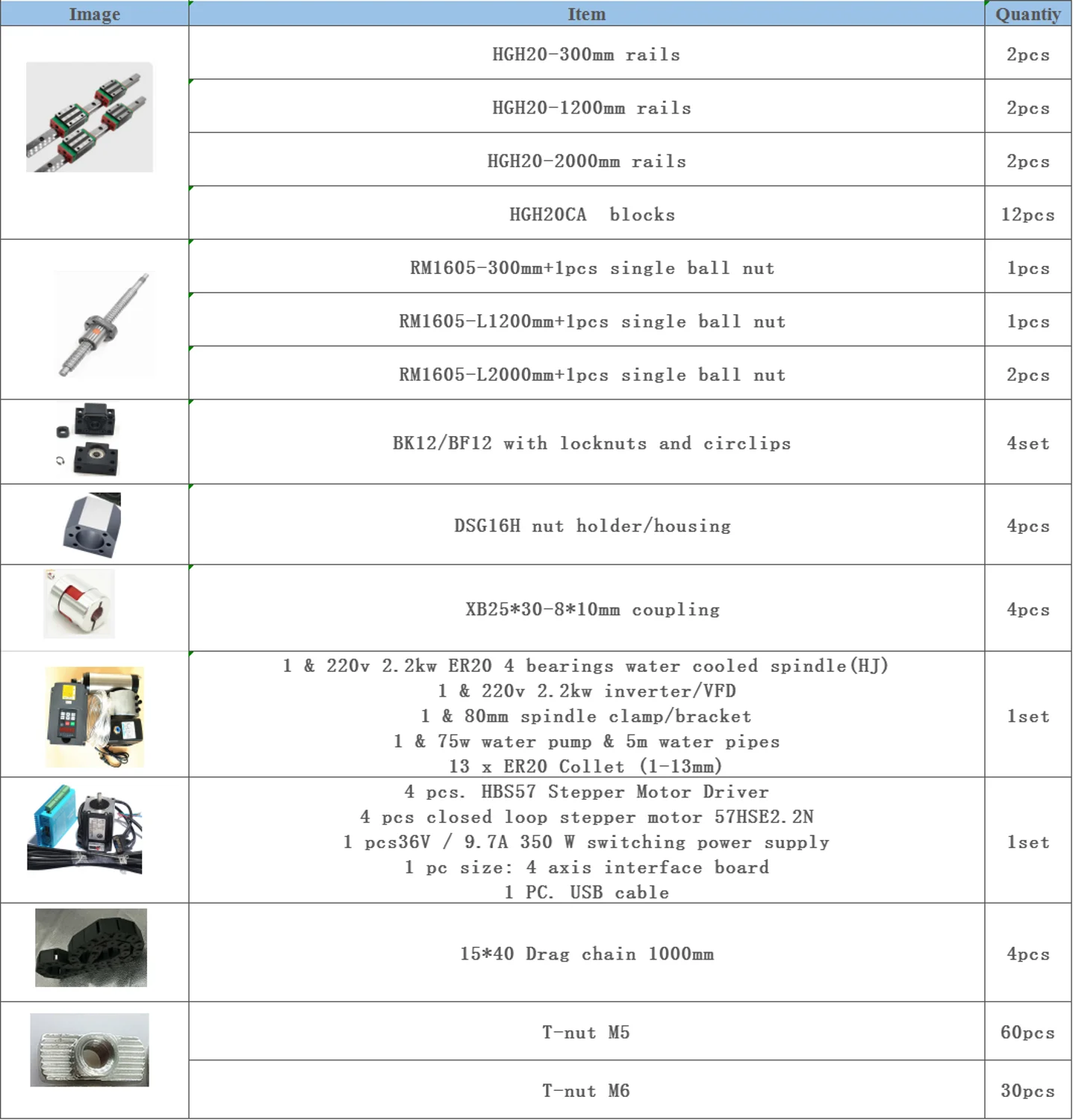 claudio Italy Free shipping customization SBR/HGR Linear Guide Rail+SFU Ball screw+spindle+inverter set and other cnc parts - Цвет: claudio Italy