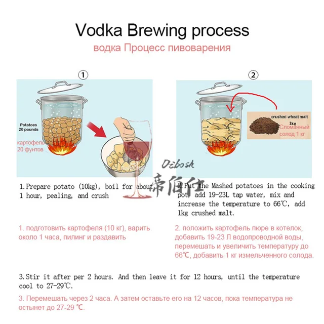 Új 12L Kis Mini Családi, Saját Készítésű Sörfőzde Distiller Vodka Brandy Whisky Sör Sörfőző Boros Szerszámok Alkohol Mashine - Image 5