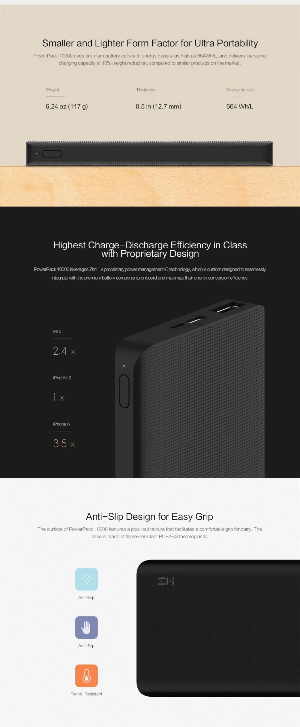 Xiaomi ZMI 10000 mAh тонкий внешний аккумулятор универсальный внешний аккумулятор мобильный быстрый заряд 2,0 для huawei samsung iPhone