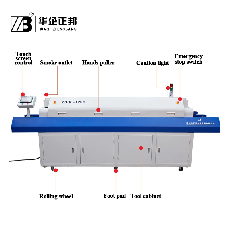 Легко работать 12 зон печь для плавки SMT/AC380V±10% 50 Гц PID крупным циклом управления Reflow машина