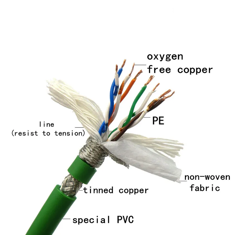 Высокий гибкий кабель Ethernet промышленный cat5e 8 ядро 0.14mm м² 26AWG экранированный витая
