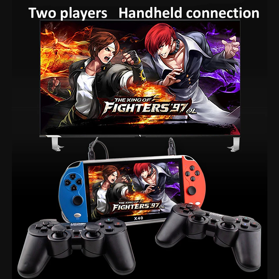 2021 X40 16 Гб для PS1 игровой плеер Max7Inch портативный мультимедийный двойной рокер