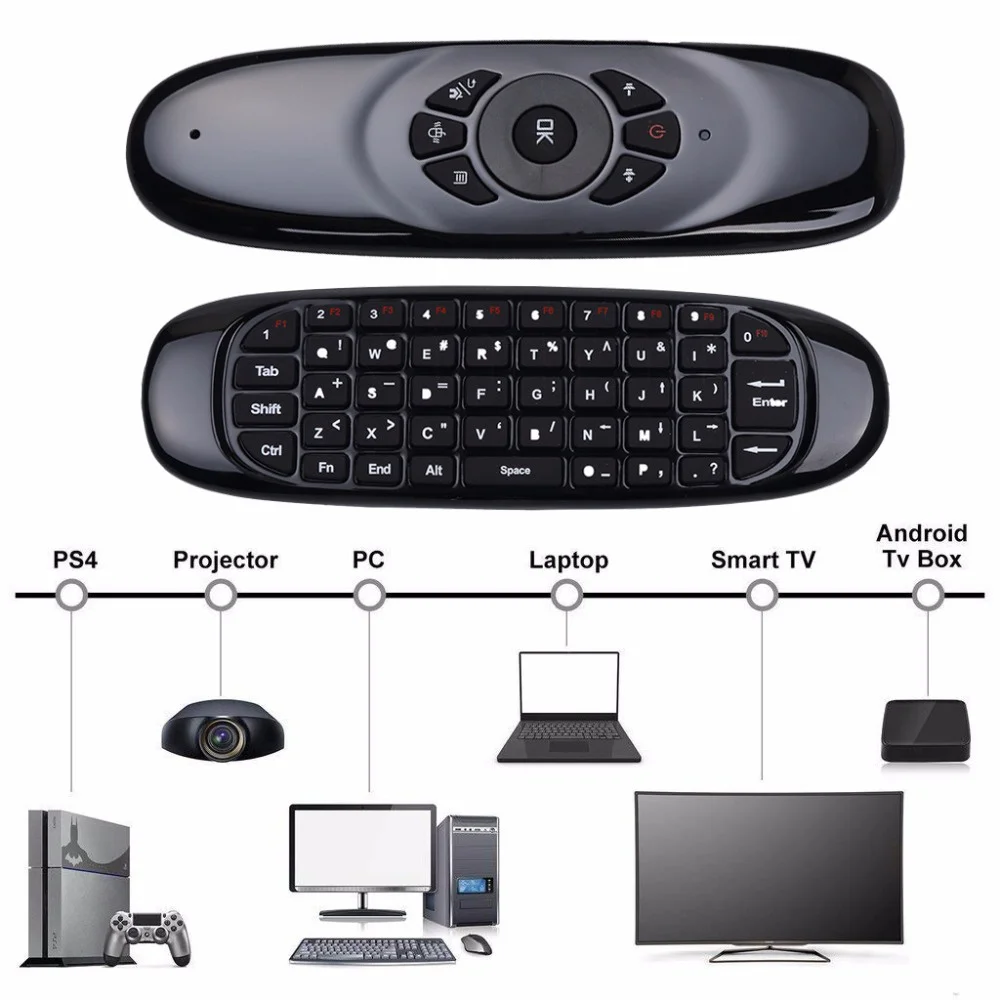 

C120 2.4 Remote Control Air Mouse Wireless Keyboard for KODI Android Mini TV Box