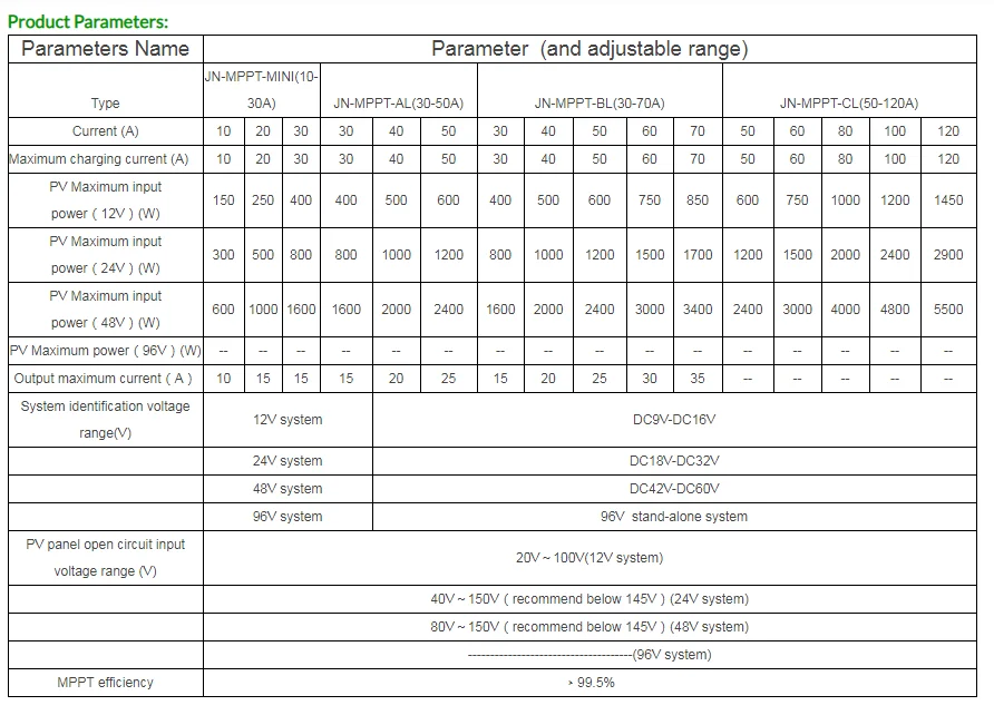 微信截图_20201109111747