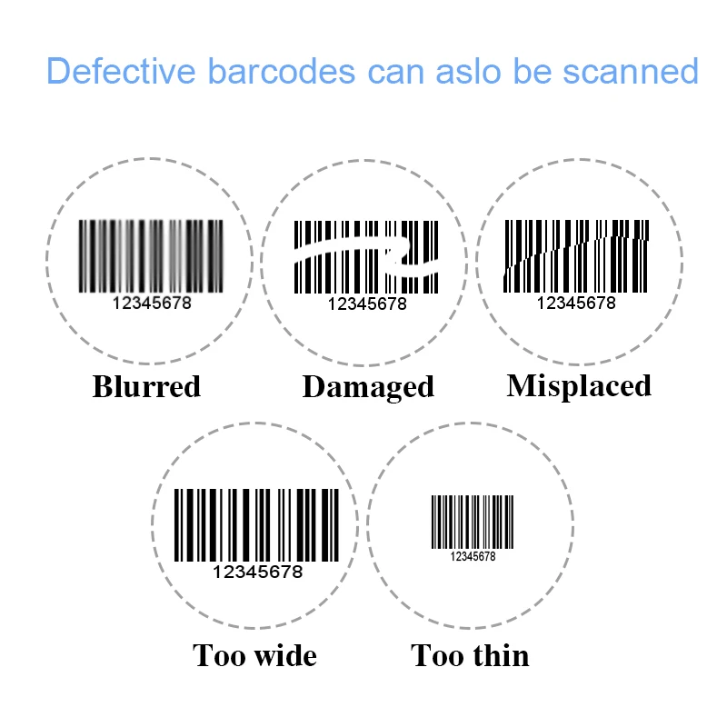 M8 Mini Barcode Scanner Bluetooth Portable QR Code Reader 1D 2D PDF417 2.4G Wireless Scanner For Supermarket Express Delivery