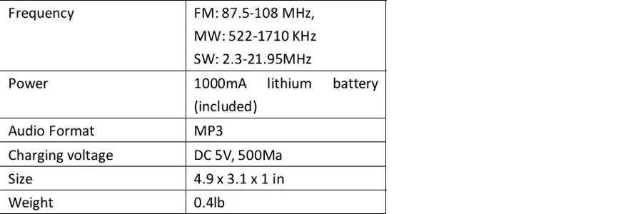 RETEKESS TR603 радио приемник FM AM коротковолновой USB Радио Mp3 Цифровой тюнинговый приемник Поддержка TF карты с перезаряжаемой батареей