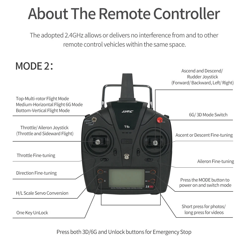 JJRC MO2 2,4G 6CH 3D/6G RC самолет бесщеточный мульти-мотор вертикальный взлет открытый трюк светодиодный RC планер с фиксированным крылом