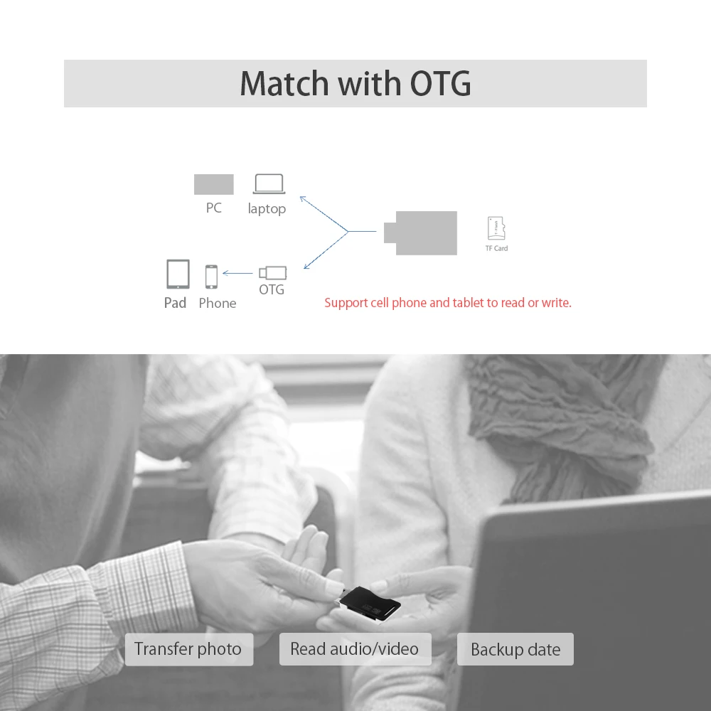 Kebidu USB 2,0 мульти смарт-кард-ридер USB2.0 SD/Micro SD TF OTG Смарт-карта памяти Адаптер для карта для ноутбука считыватель SD карт