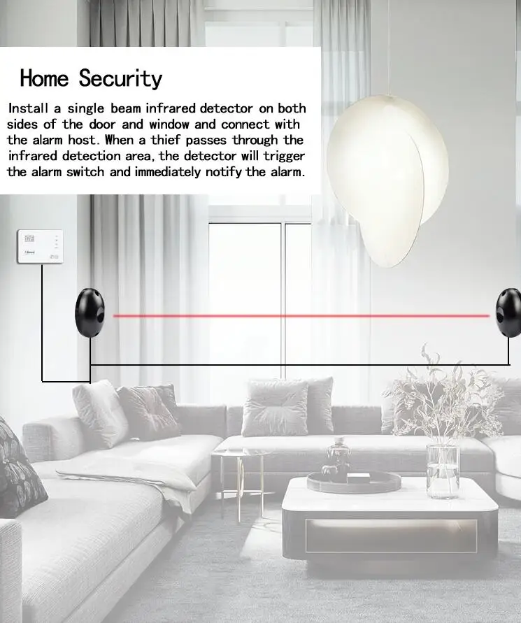 DIYSECUR IP65 автоматический беспроводной детектор инфракрасного излучения сенсор/качели/Раздвижные/Гаражные ворота/Двери Безопасности Инфракрасный Фотоэлектрический очень