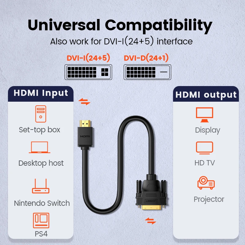 Ugreen hdmi к DVI D 24 + 1 контакт. кабели переходники 3D1080p для жк dvd HDTV XBOX PS3 бесплатная