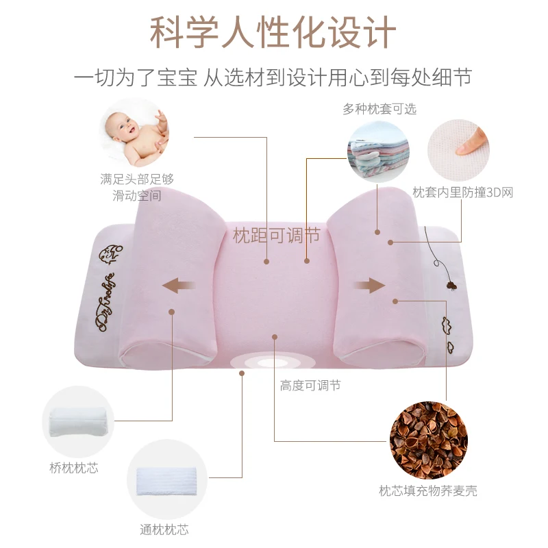 Infant Pillow 0-1-3 Years Old Breathable Anti-deflection Pillow Neonatal Correction Correction Of Baby Pillow