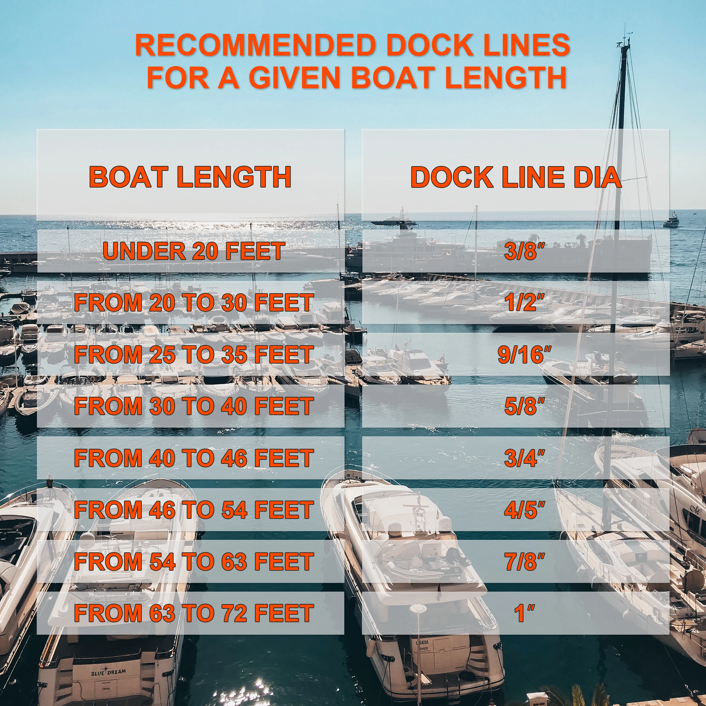  50 футов черная док станция DockLine для лодок двойная плетеная нейлоновая швартовая