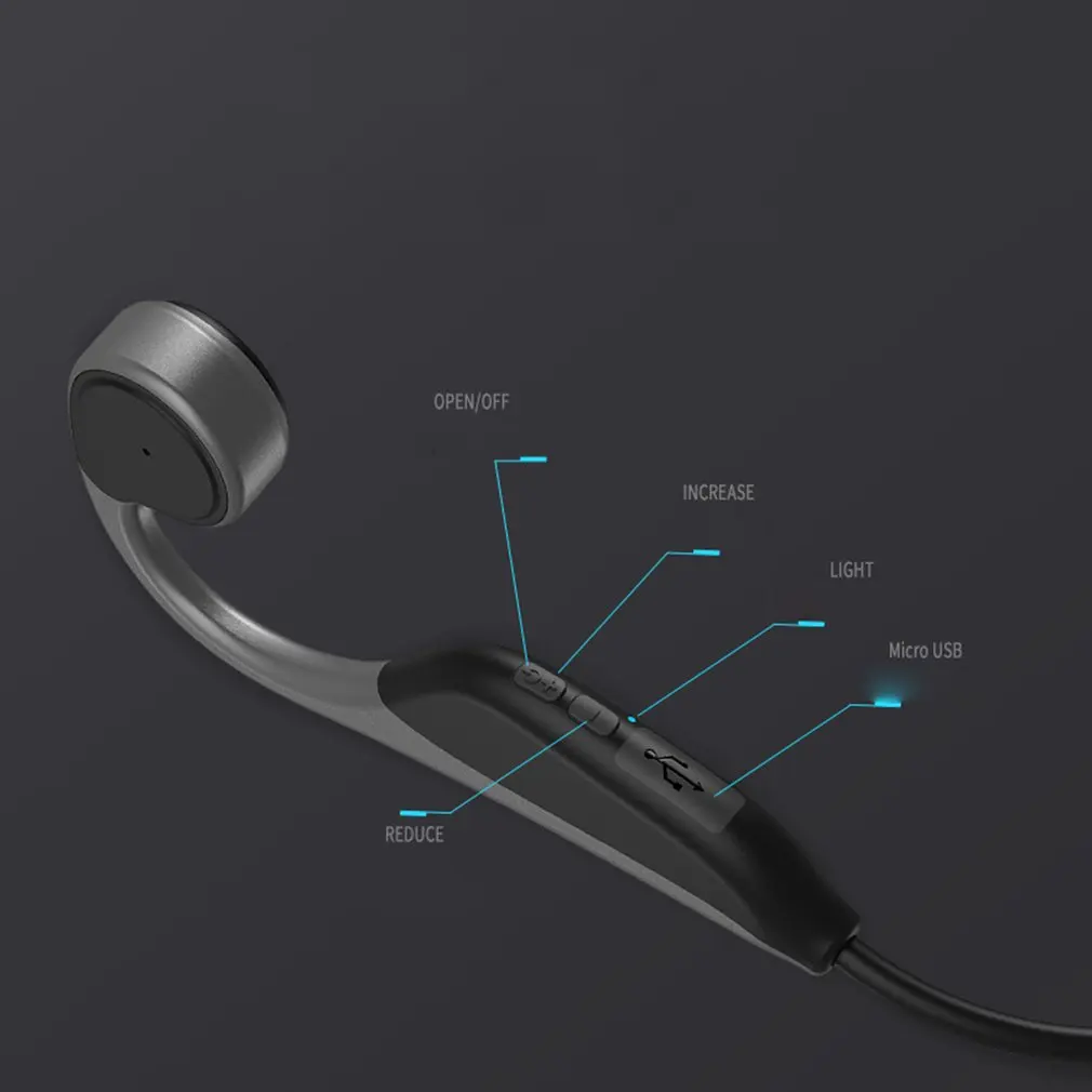 V9 Wireless Bluetooth 5.0 Headphones Sports Earbuds Waterproof Bone Conduction Headset Handsfree Touch Control Wireless Earphone