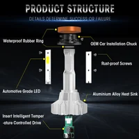 Car Lights