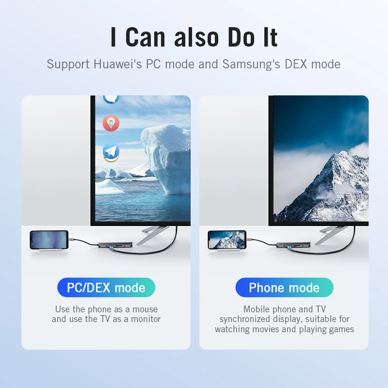 Док станция Vention Thunderbolt 3 USB Type C в HDMI 0 RJ45|hub type c|hub 3.0hub usb |