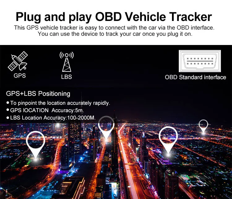 3g gps трекер автомобиля OBDII автомобиль мульти-зона управления голосовой монитор SOS сигнализация отслеживания локатор GSM/SMS устройство отслеживания в реальном времени
