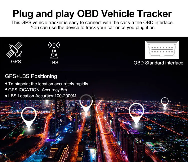 3g OBDII gps трекер для автомобиля gps отслеживание в реальном времени локатор данных голосовой монитор сигнализация положение трекер OBD совместимое устройство
