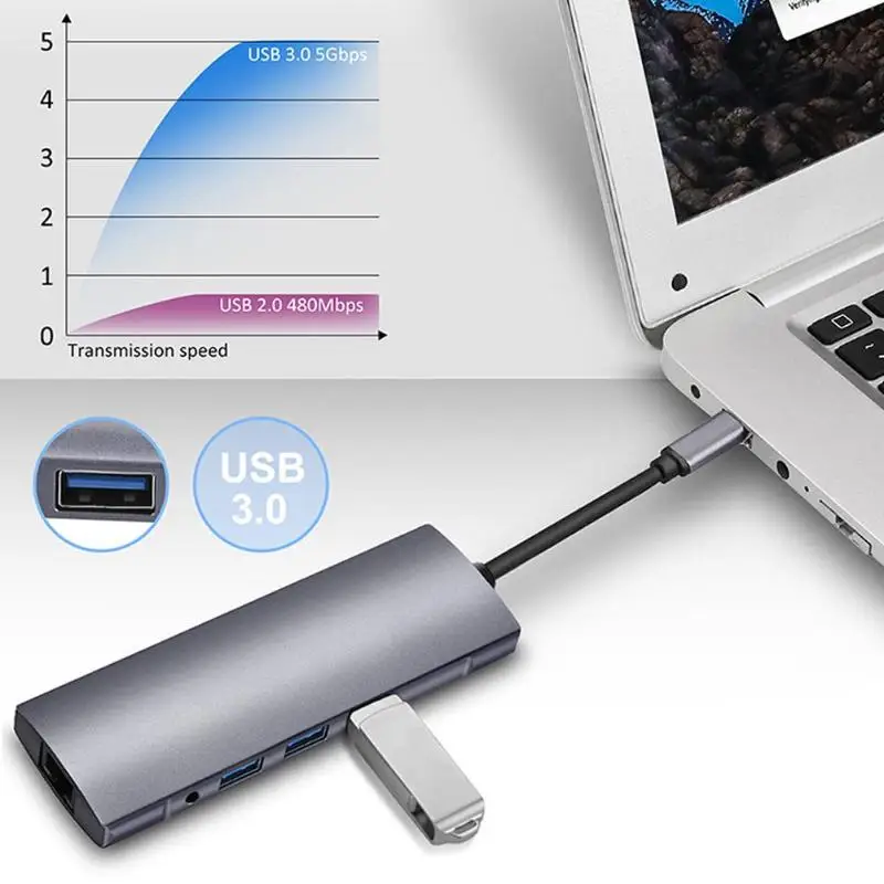 9 в 1 USB C концентратор type-C к RJ45 HDMI 3 USB3.0 TF Аудио зарядка PD адаптер